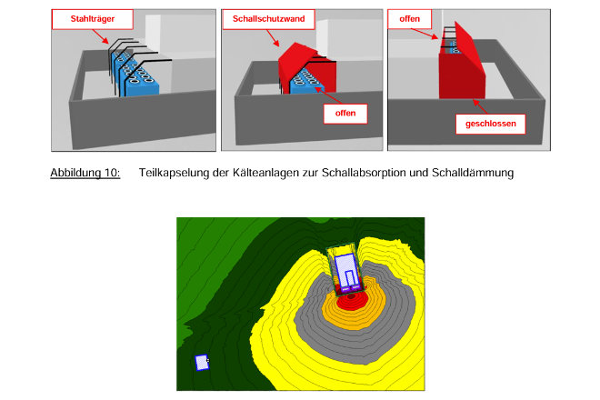 Rechnerische Überprüfung von Schallschutzmaßnahmen